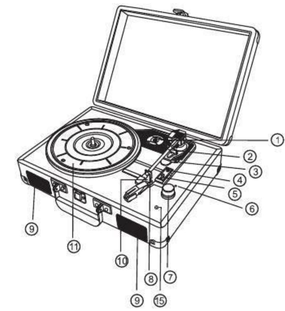 HALTERREGO H.TURN BLACK TRIBAL - - 2 - Description de la platine - 1
