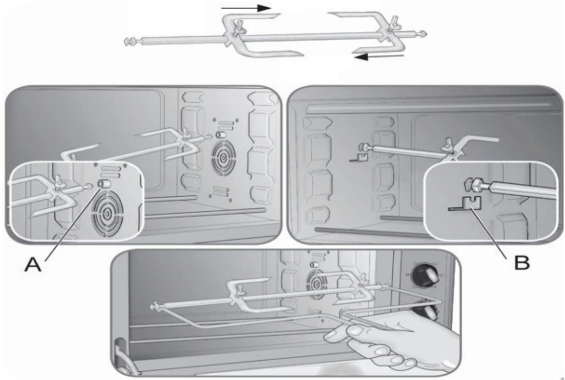 BRANDY CHEF350LUX-Ncopic - Mise en place du tournebroche - 1
