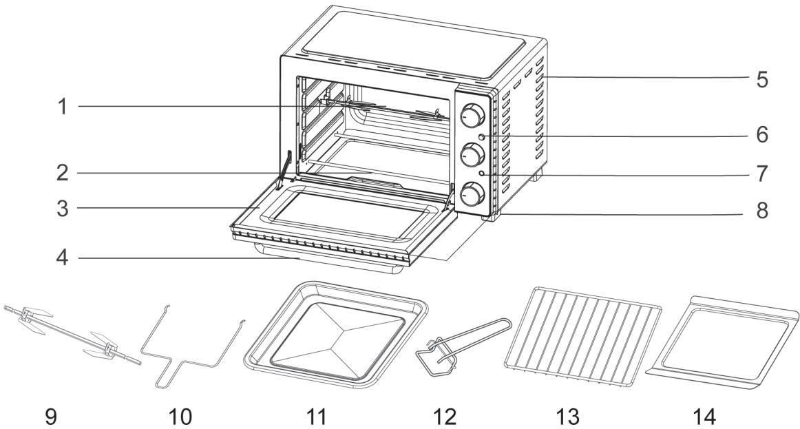 BRANDY CHEF350LUX-Ncopic - Consignes de sécurité - 1