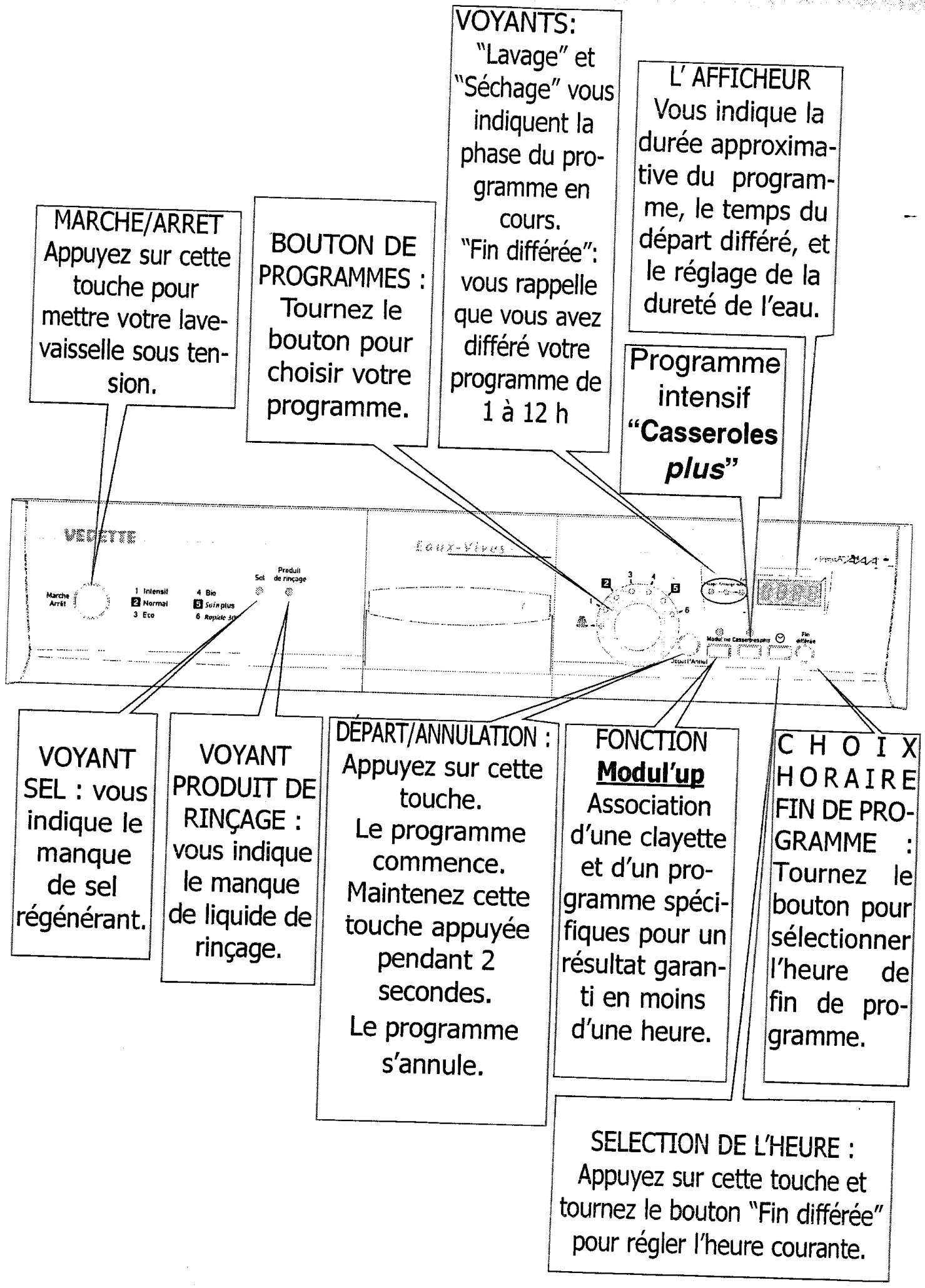 VEDETTE VLA940 - Présentation de votre lave-vaisse - 1