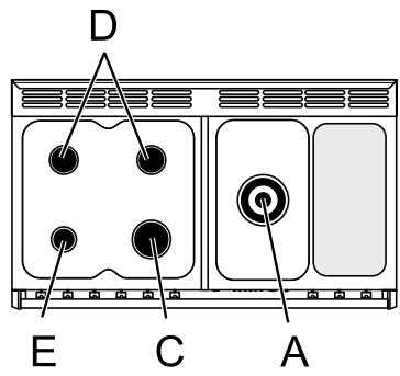 FALCON TXT 110DFGB-EU NOIR - Modification en vue de l'utilisation d'un autre gaz Conversion to another gas - 2