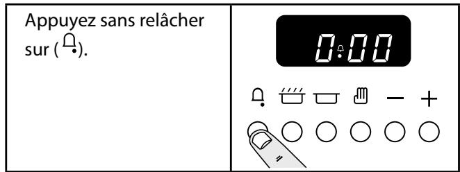FALCON TXT 110DFGB-EU NOIR - Réglage de la minuterie pour la cuisson (minuterie) - 1