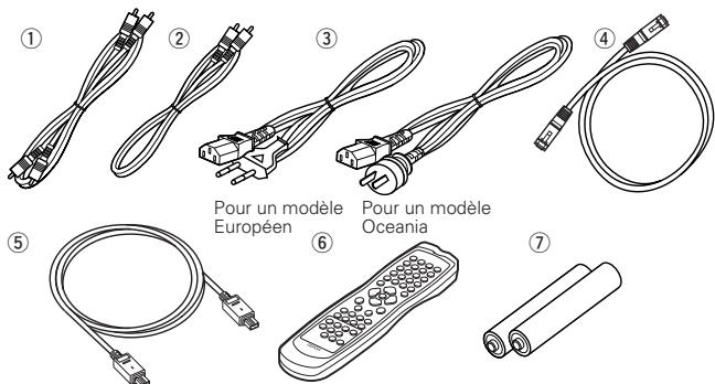 DENON DVD-A11 - Veuillez contrôle que les articles suivants sont bien joints à l'appareil principal dans le carton: - 1