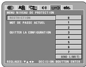 DENON DVD-A11 - MOT DE PASSE ACTUEL - 1