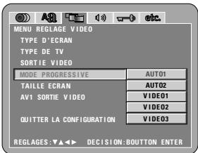 DENON DVD-A11 - REMARQUE: - 2