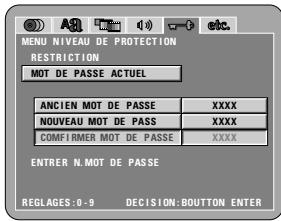 DENON DVD-A11 - FRANÇAIS - 4