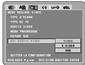DENON DVD-A11 - ZOOM - 4