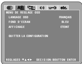 DENON DVD-A11 - 1 - 1