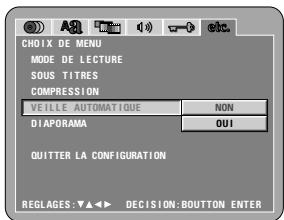 DENON DVD-A11 - 0UI - 1