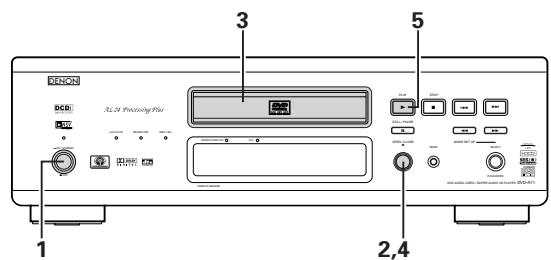 DENON DVD-A11 - WIEDERGABE - 1