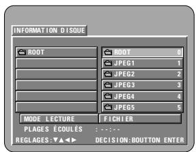 DENON DVD-A11 - Lecture d/images fixes mémorisées sur des CD-R/RW - 1