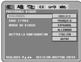 DENON DVD-A11 - MENUS DU DISQUE - 1