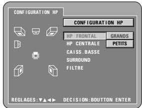 DENON DVD-A11 - TEMPS DE RETARD - 1