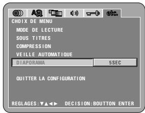 DENON DVD-A11 - OUI - 2
