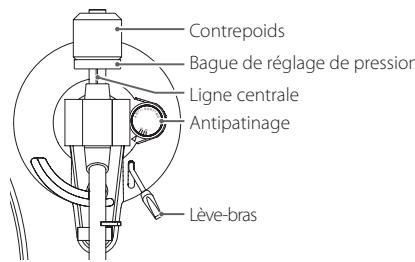 TEAC TN-400BT - Équilibrage du bras de lecture et réglage de la pression de la pointe - 1
