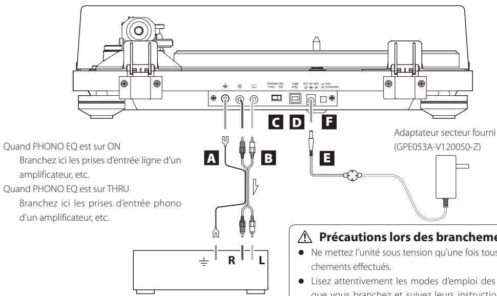 TEAC TN-400BT - Branchements - 1