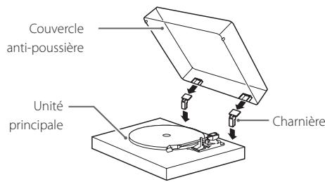 TEAC TN-400BT - Fixation du couvercle anti-poussière - 1
