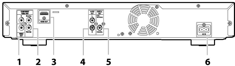 DENON DVD1800DBSPE2PREM - Panneau arrête - 1
