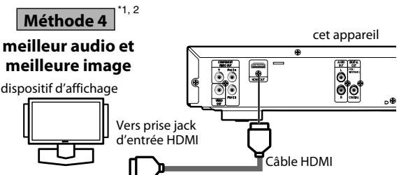 DENON DVD1800DBSPE2PREM - Raccord à un apparéil d'affichage avec un cable HDMI - 1