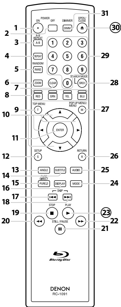 DENON DVD1800DBSPE2PREM - Télécommande - 1