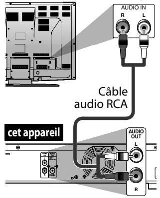 DENON DVD1800DBSPE2PREM - Effectuez une des connexions suivantes, selon la capacité de votre apparéil existant. - 1