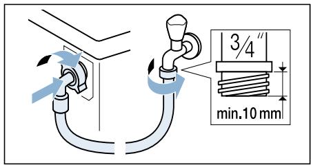 BOSCH WDU28560FF - Raccordement - 1