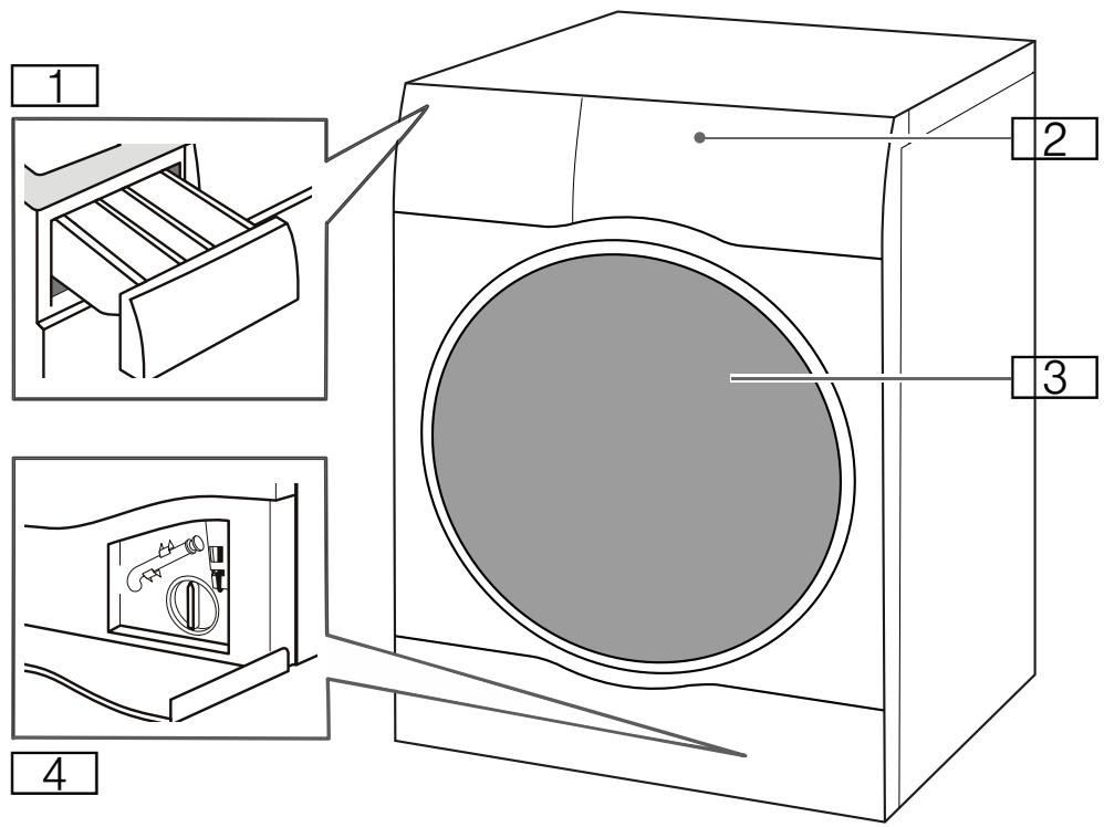 BOSCH WDU28560FF - Appareil - 1