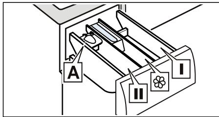 BOSCH WDU28560FF - Irritation de la peau/des yeux! - 1