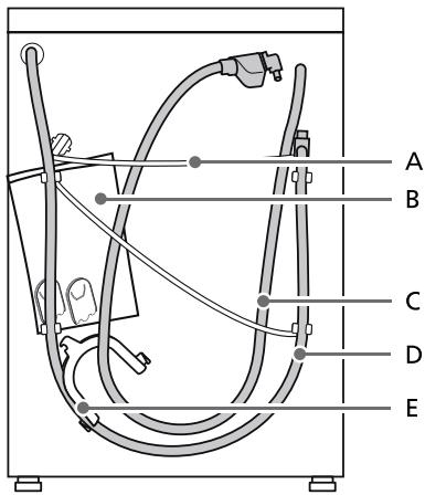 BOSCH WDU28560FF - Étendue des fournitures - 1