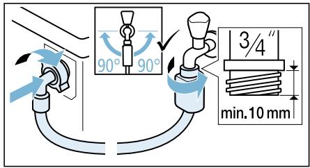 BOSCH WDU28560FF - Raccordement - 2