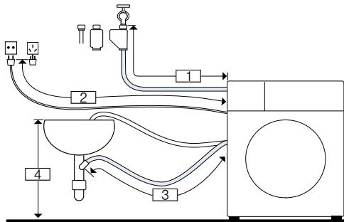 BOSCH WDU28560FF - Longueurs de flexibles, conduites et lignes - 1