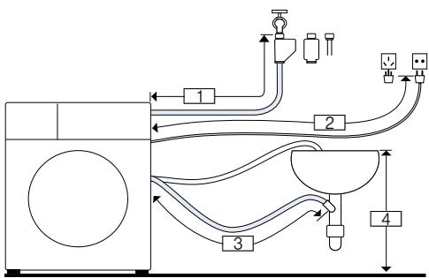 BOSCH WDU28560FF - Longueurs de flexibles, conduites et lignes - 2