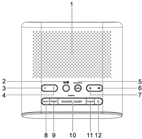 JVCRADIO REVEILRA-F223B - Simbolos - 5