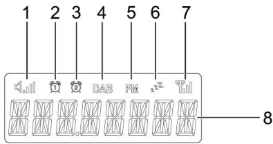 JVCRADIO REVEILRA-F223B - Display - 1