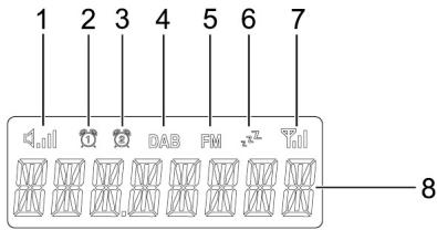 JVCRADIO REVEILRA-F223B - Visor - 1