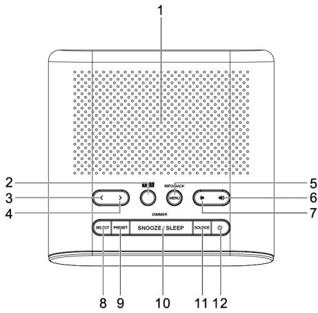 JVCRADIO REVEILRA-F223B - Symboles - 5