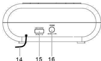 JVCRADIO REVEILRA-F223B - Symboles - 7