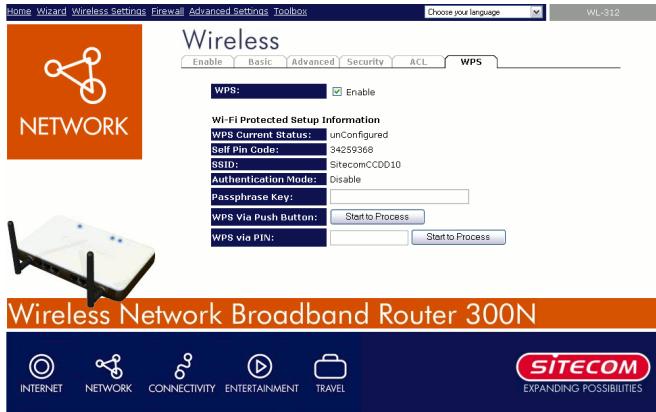 SITECOM RWIFI RT+USB N WL575 - Étape 6 - 1