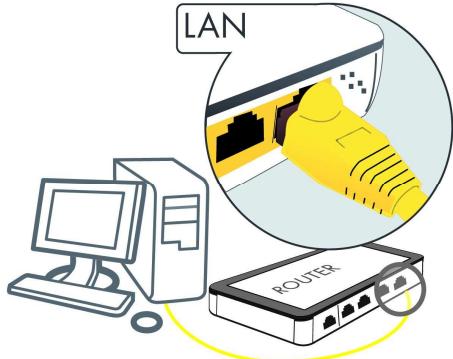 SITECOM RWIFI RT+USB N WL575 - 2