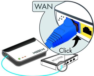 SITECOM RWIFI RT+USB N WL575 - 1