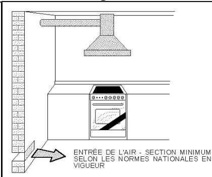 LA GERMANIA PRO S06 HYBS - Nettoyage interieur du four : - 4