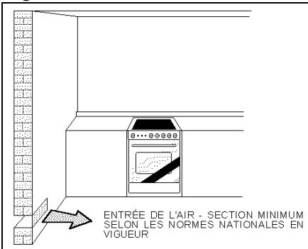 LA GERMANIA PRO S06 HYBS - Nettoyage interieur du four : - 3