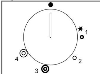 LA GERMANIA PRO S06 HYBS - Nettoyage interieur du four : - 22