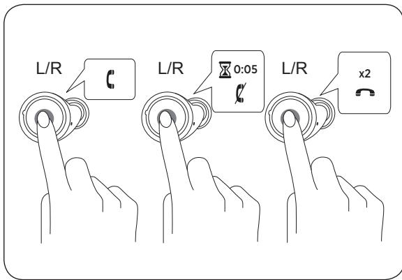 BANG AND OLUFSEN E8 3RD GEN BLACK - Charging - Earphones ... - 2