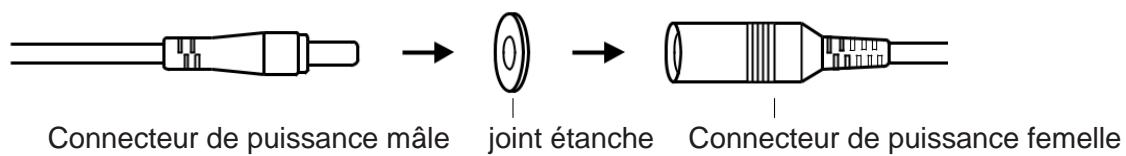 TP-LINK C310 - Installes le joint imperméable à l'eau pour les connecteurs de puissance - 1