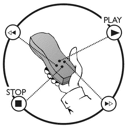 PHILIPS VR220 - Utilisation du menu de l'écran - 1