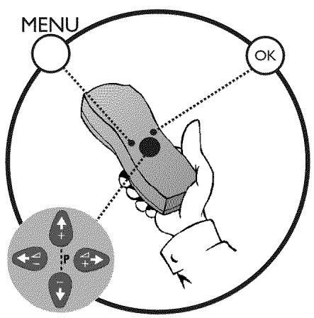 PHILIPS VR220 - Vérifier, modifier ou supprimer un enregistrement programme (TIMER) - 2