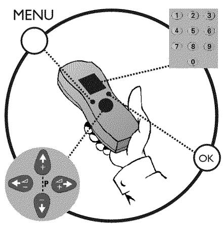 PHILIPS VR220 - Raccordement d'appareils supplémentaires - 2