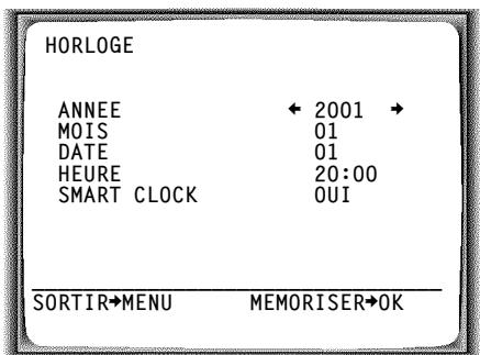 PHILIPS VR220 - Définir la langue pour le menu de l'écran - 3