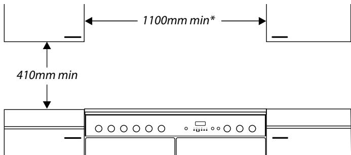 FALCON CDL110DFTP/CEU TAUPE - Positionnement de la cuisineire - 2